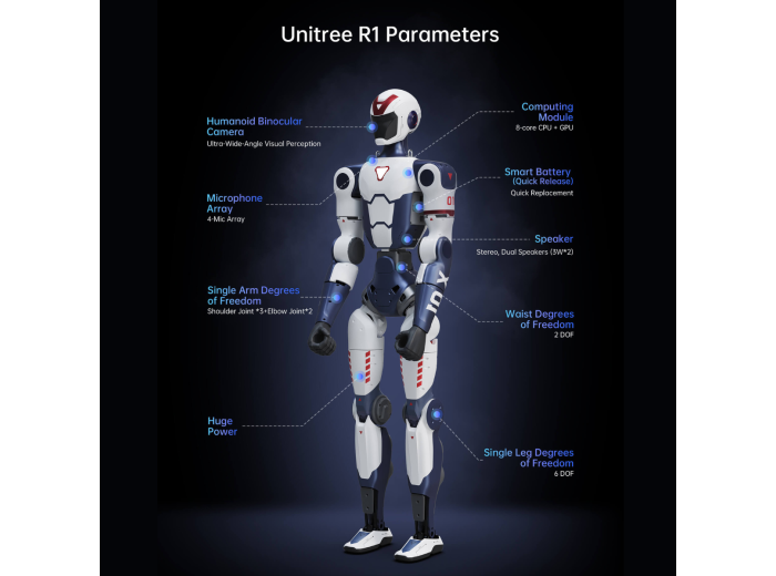 Unitree R1 智能、敏捷且可编程的人形机器人