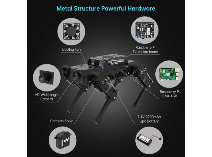ai Vision Quadruped Robot Standard kit