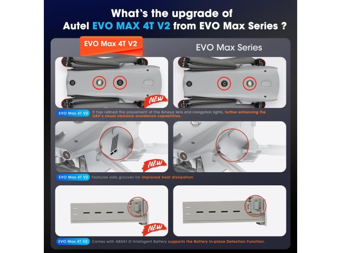 Autel Robotics EVO MAX 4T V2 With 4 Cameras in One
