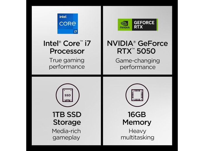Lenovo LOQ AI-Powered Gaming Laptop - Intel Core i7-13650HX, 15.6" FHD IPS 144Hz Display, GeForce RTX 5050, 16GB Memory, 1TB Storage, G-Sync, Luna Grey