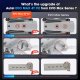 Autel Robotics EVO MAX 4T V2 With 4 Cameras in One
