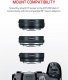 Canon EOS R6 Mark II Mirrorless Camera RF24-105mm F4-7.1 is STM Lens Kit